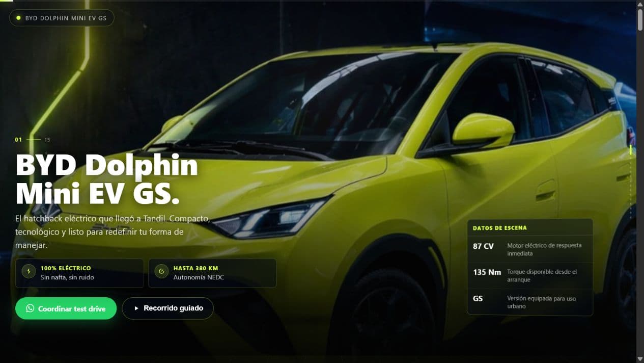 Portada de BYD Dolphin Mini